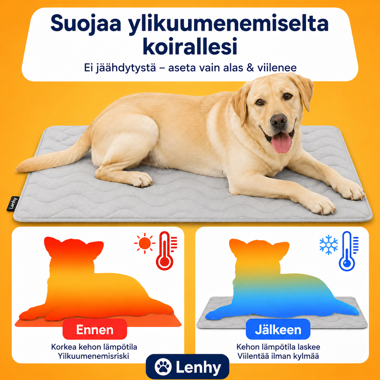 Lenhy™ – Viilennysmatto